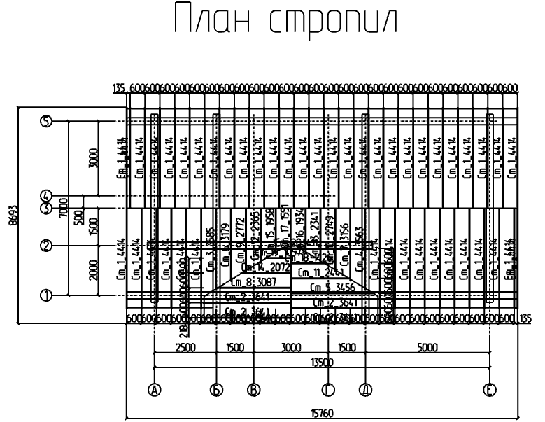 Проект № Б - 94, 3D-модель
